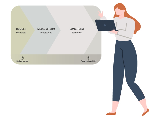 Beyond the budget 2023-24, web tile